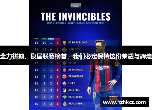 全力拼搏,稳居联赛榜首,我们必定保持这份荣耀与辉煌 全力拼搏,稳居联赛榜首,我们必定保持这份荣耀与辉煌